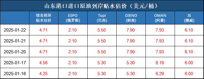 dacbf08b647b4e31b274d9ffbbc1ff9b.png dacbf08b647b4e31b274d9ffbbc1ff9b.png