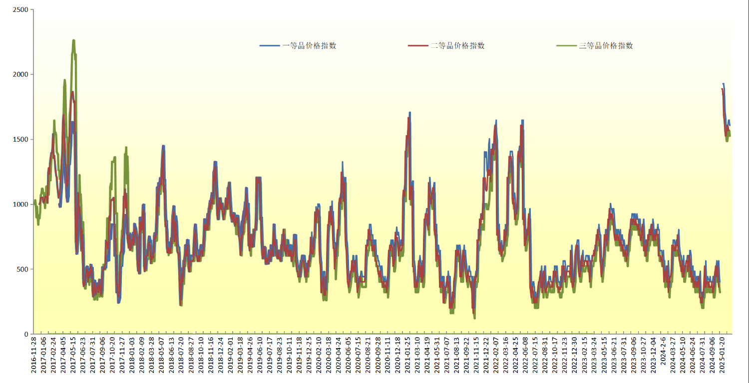 1f0c2ebad34448ef99730fb228ccbd43.jpeg 1f0c2ebad34448ef99730fb228ccbd43.jpeg