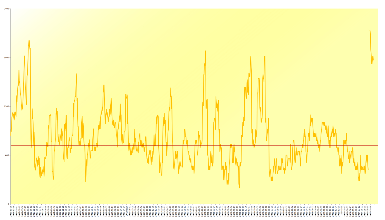 6842dd06febc4f7e8ec418c5f19a5de5.jpeg 6842dd06febc4f7e8ec418c5f19a5de5.jpeg