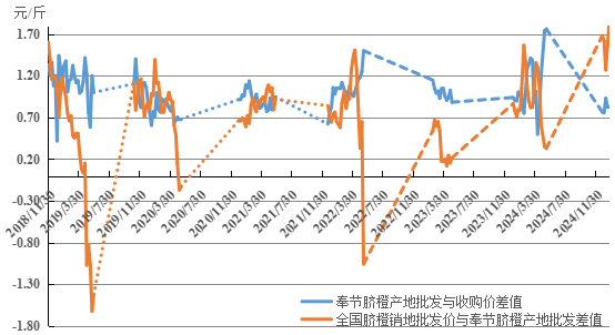 6e7ba52ed4134a91b4e6dbb29df1a4a0.png 6e7ba52ed4134a91b4e6dbb29df1a4a0.png