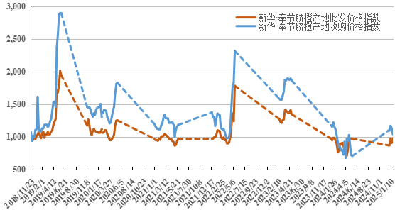 7bbe5e2463314f089796498fef5ddbdc.png 7bbe5e2463314f089796498fef5ddbdc.png