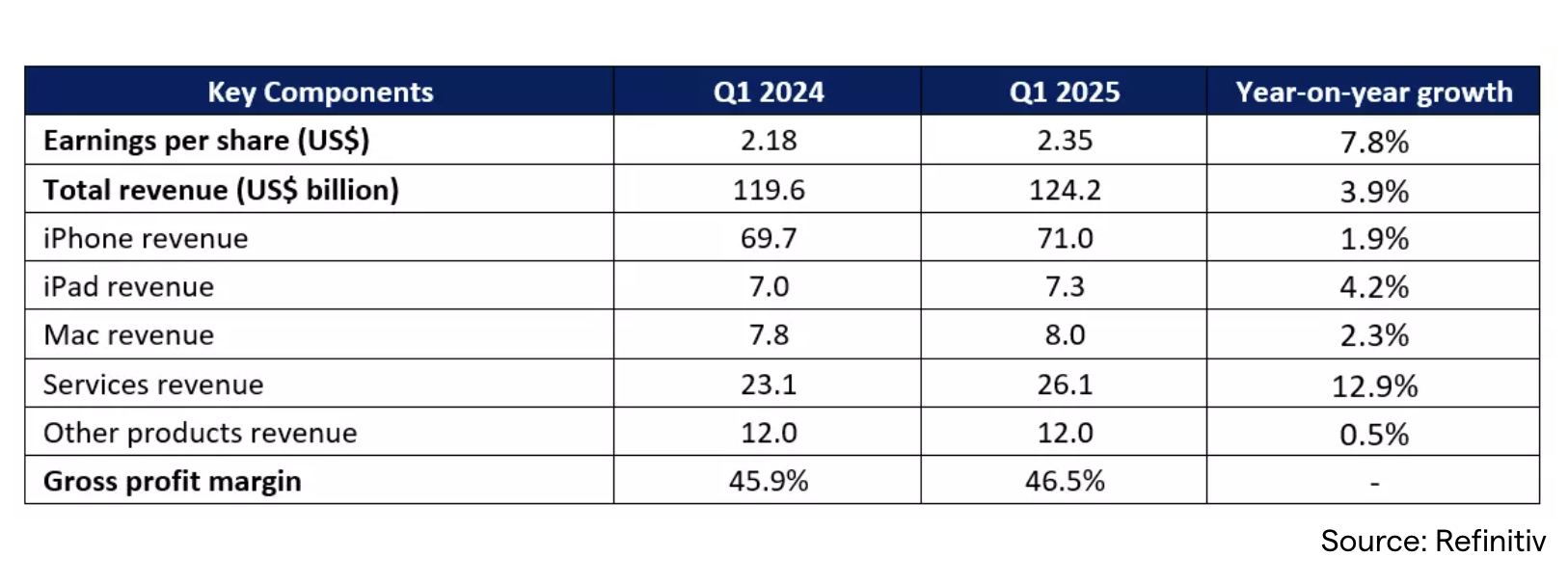 截屏2025-01-26 10.51.35.png 截屏2025-01-26 10.51.35.png