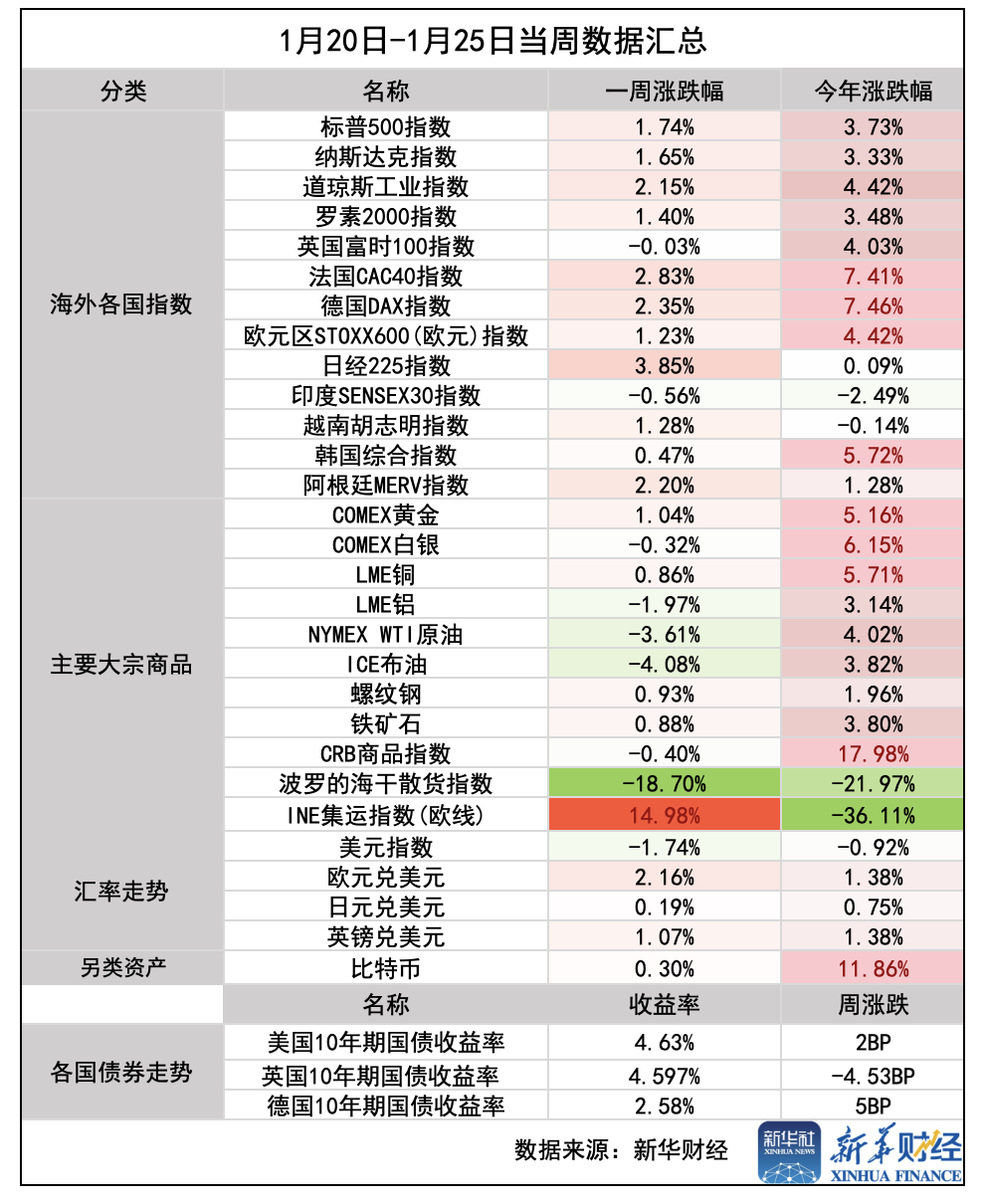 截屏2025-01-25 19.42.19.png 截屏2025-01-25 19.42.19.png