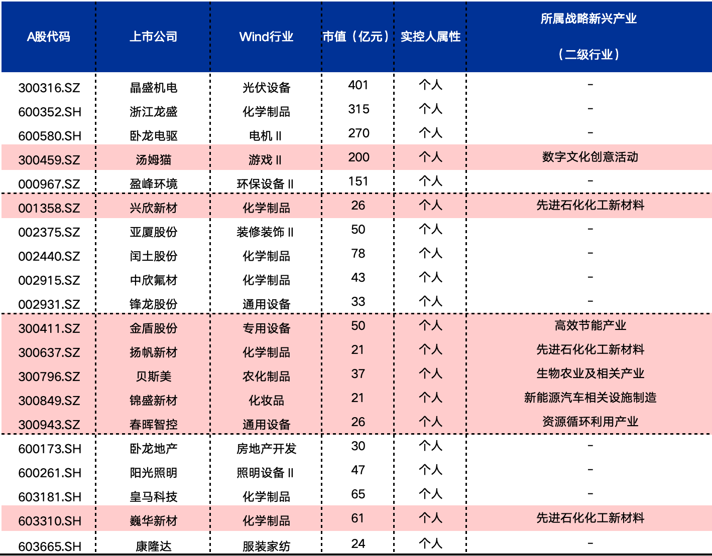 2a756d4a936d424ba32ad69b3caee043.png 2a756d4a936d424ba32ad69b3caee043.png