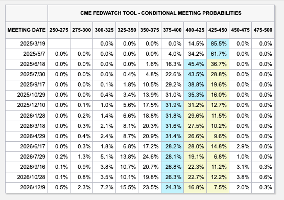 截屏2025-02-07 09.47.53.png 截屏2025-02-07 09.47.53.png