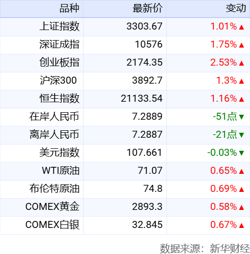 f225a7cc55804a4387355a67b31f5c54.png f225a7cc55804a4387355a67b31f5c54.png