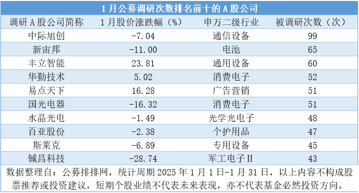 31c6f23389c04050af341eadd175cea3.png 31c6f23389c04050af341eadd175cea3.png