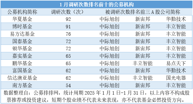 4e2fc288762840ba9843d9eb837f0a15.png 4e2fc288762840ba9843d9eb837f0a15.png