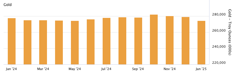 截屏2025-02-08 11.14.27.png ad15425061c04d0f85da27b25fcf725f.png
