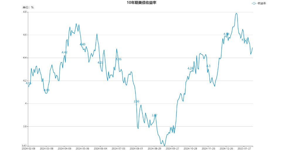 chart.jpg aec9e88c9e254fd09a241979df92299e.jpeg