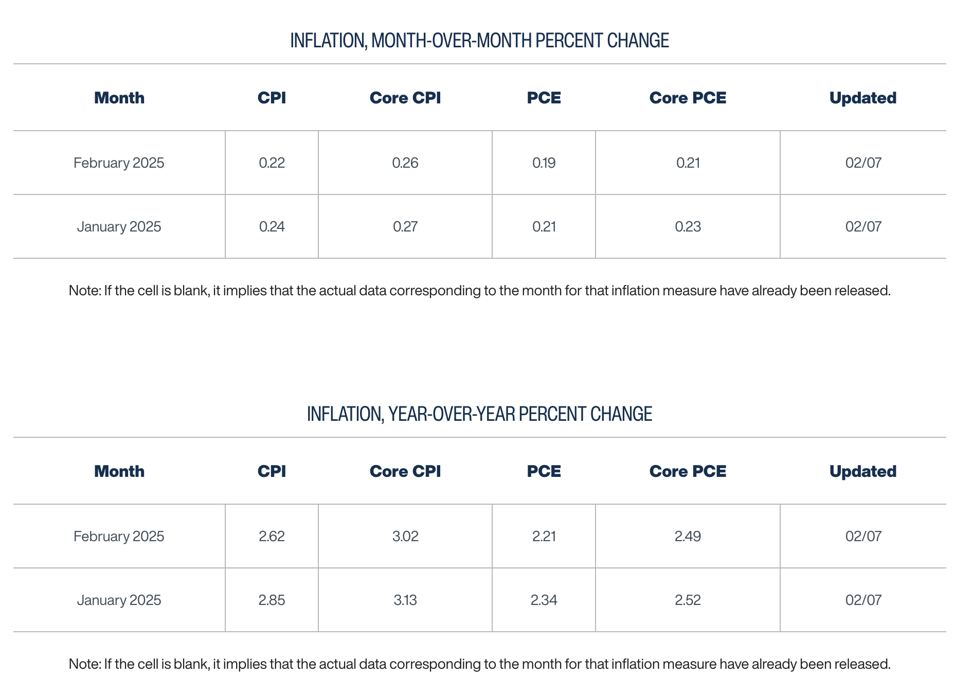 截屏2025-02-09 09.57.19.png 343f1abd4ddb4a1d8d25adda5ec56a64.png