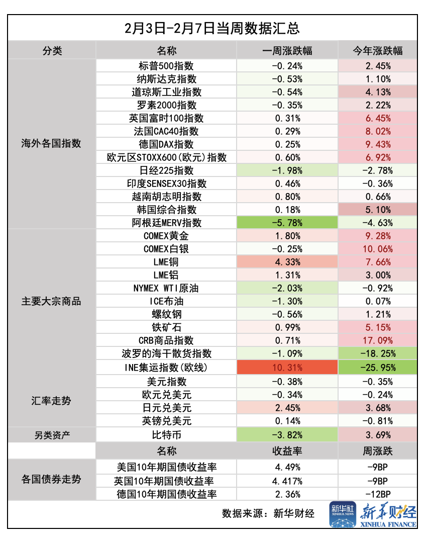 截屏2025-02-09 10.39.43.png 8c6293402e584ae28f65cdf1f031aff2.png