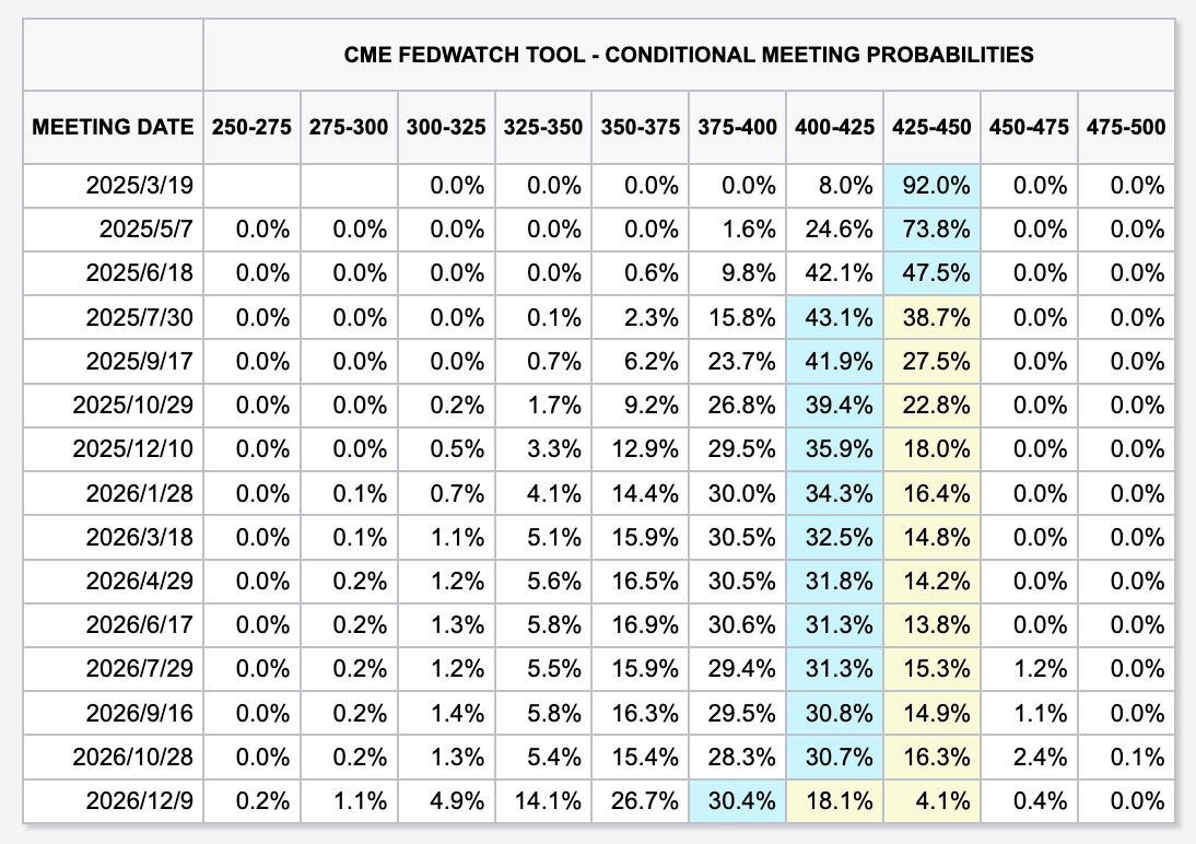 截屏2025-02-09 11.01.17.png 截屏2025-02-09 11.01.17.png