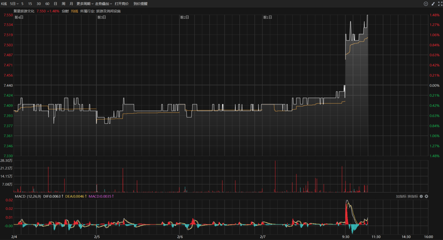 30bcc18eb9424d43908e6425ab9a459a.png 30bcc18eb9424d43908e6425ab9a459a.png