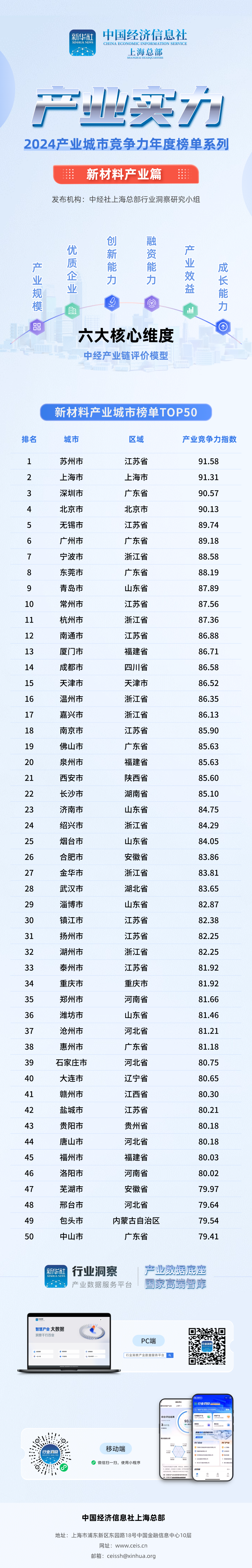 544e0fb2cd8748e9951a877ac15c5cb9.png 544e0fb2cd8748e9951a877ac15c5cb9.png