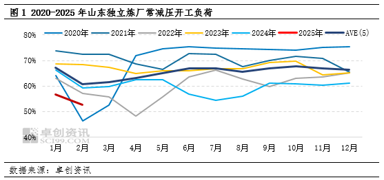 94fd0f358d7f44a4903b61b8dba2b164.png 94fd0f358d7f44a4903b61b8dba2b164.png