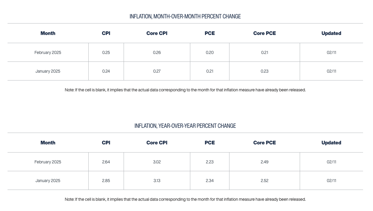 截屏2025-02-12 15.02.41.png 截屏2025-02-12 15.02.41.png