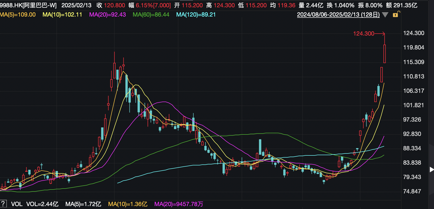 2924981f7cb34605a0248cd94c9427cf.png 2924981f7cb34605a0248cd94c9427cf.png