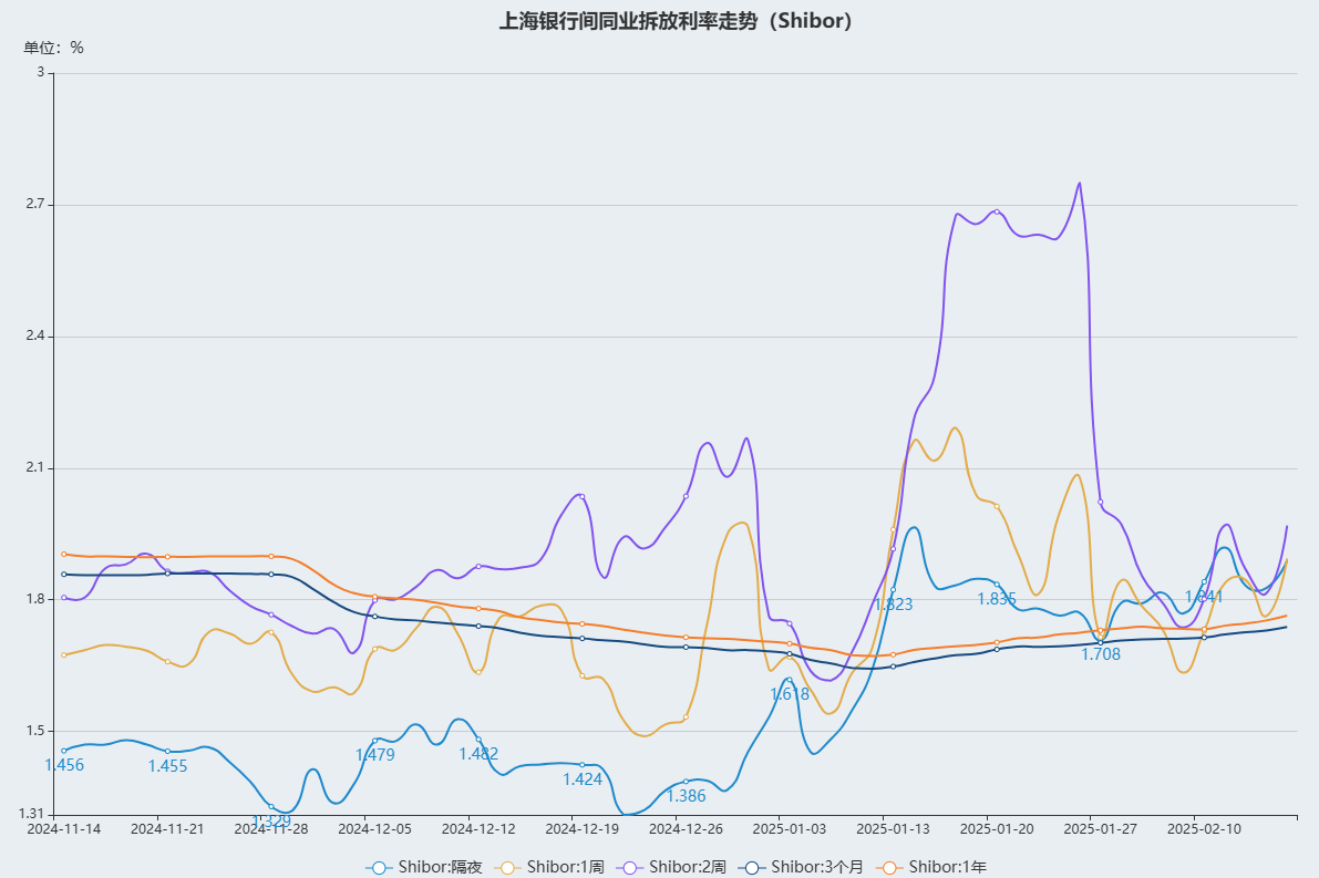 6e70d7b1c73b40d993e0a6f5535e7e6f.png 6e70d7b1c73b40d993e0a6f5535e7e6f.png