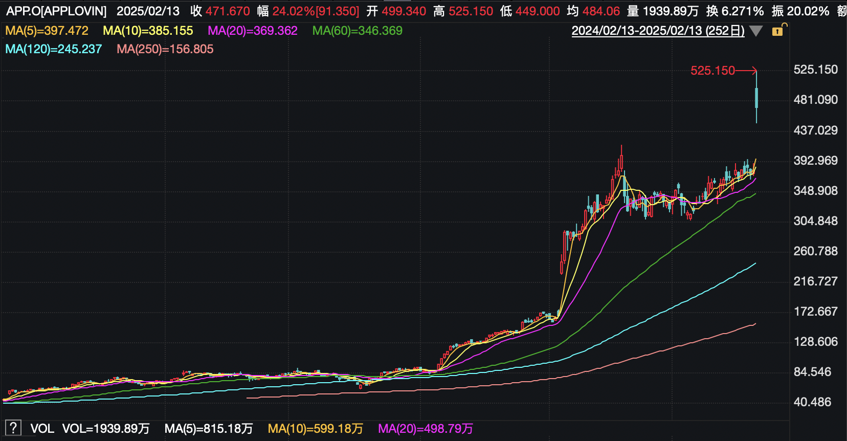截屏2025-02-14 10.22.55.png 763e18312e074e1982199c335315edfc.png