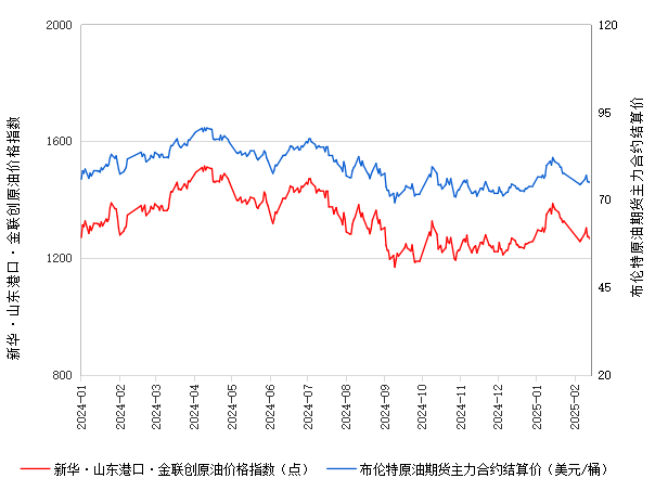 79a62a57d1a4464aa1e85b82ad74abeb.png 79a62a57d1a4464aa1e85b82ad74abeb.png