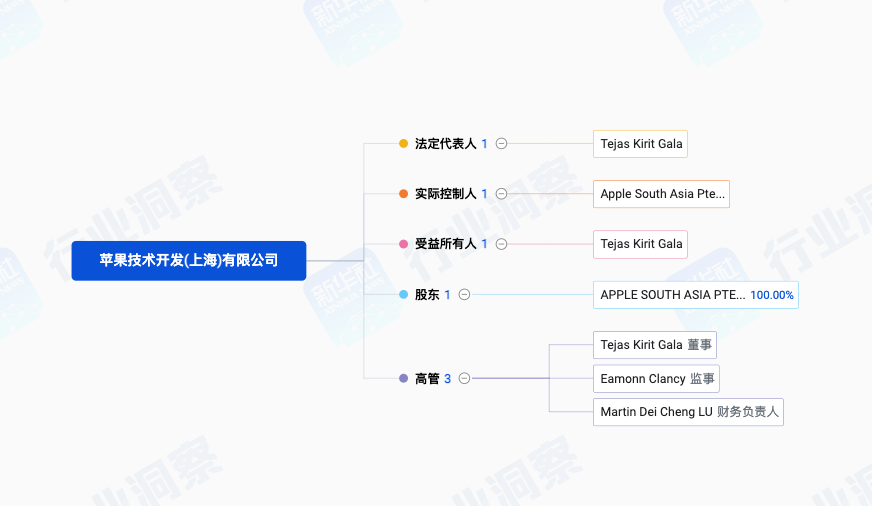 截屏2025-02-17 16.23.18.png ca7f8d3ce2e640ba835692e4da1e33e8.png