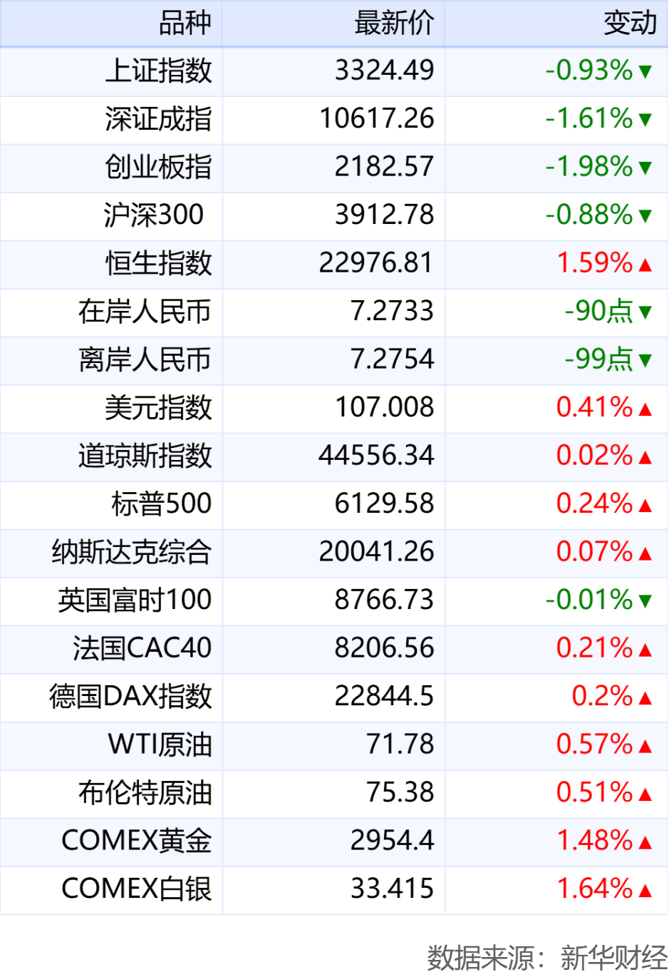 b52ec49273534fb89a63924d92bda3ae.png b52ec49273534fb89a63924d92bda3ae.png