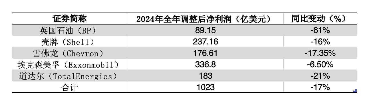 截屏2025-02-20 10.13.40.png dbc5baf712594a50915f0bb89630d207.png
