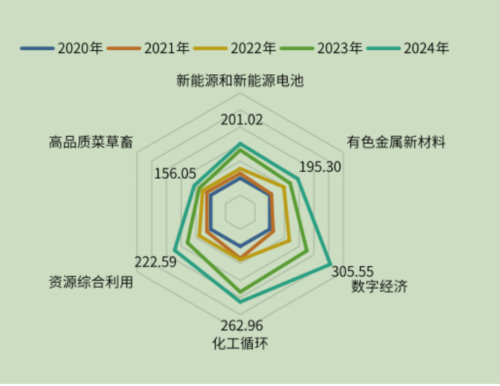 微信图片_20250221112408.png 微信图片_20250221112408.png