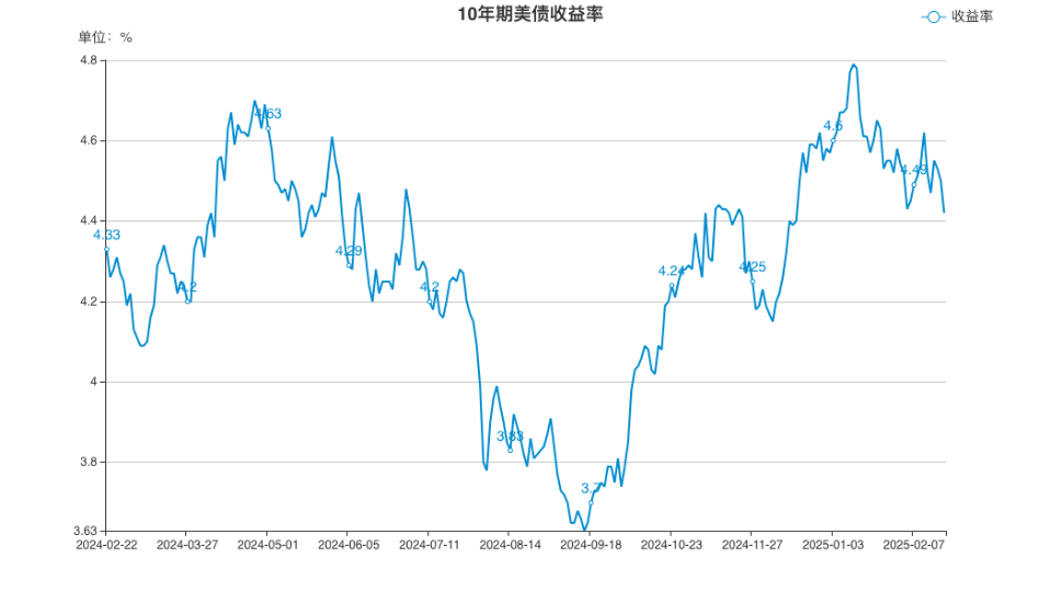 echartFile.png echartFile.png