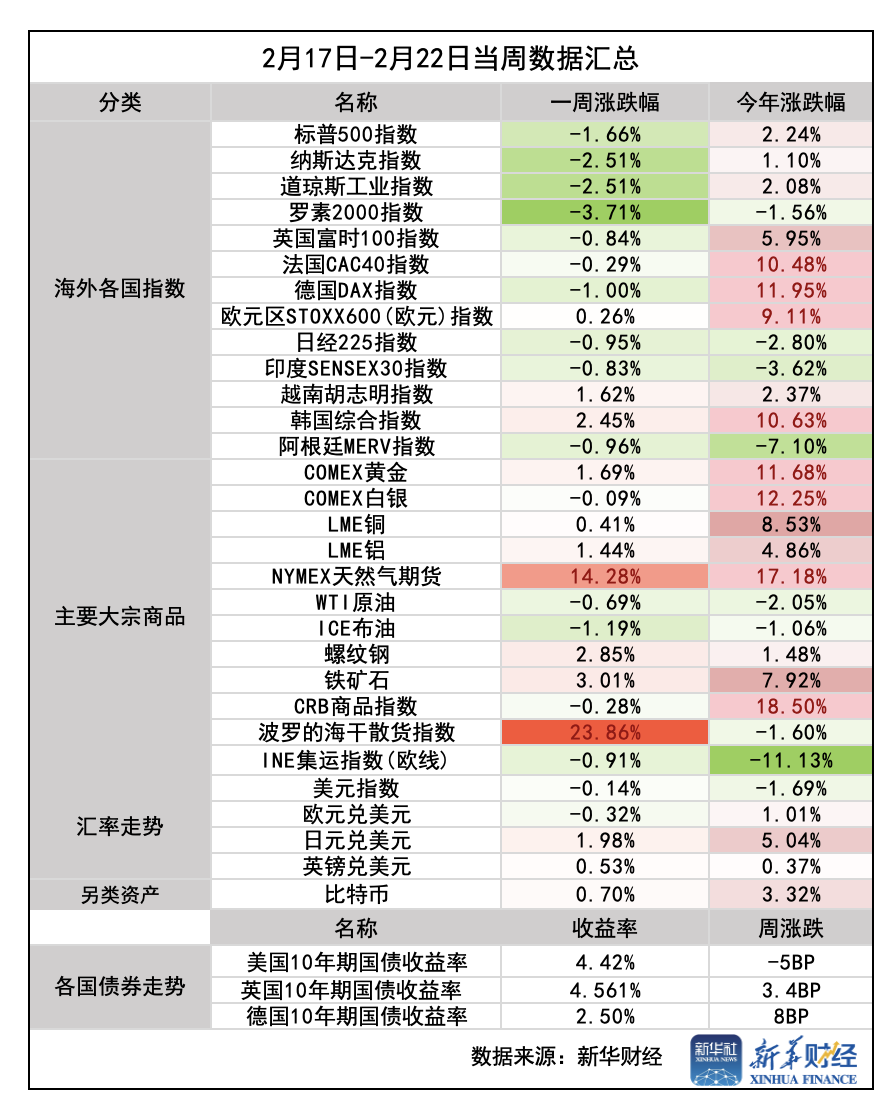 截屏2025-02-22 22.59.43.png 截屏2025-02-22 22.59.43.png