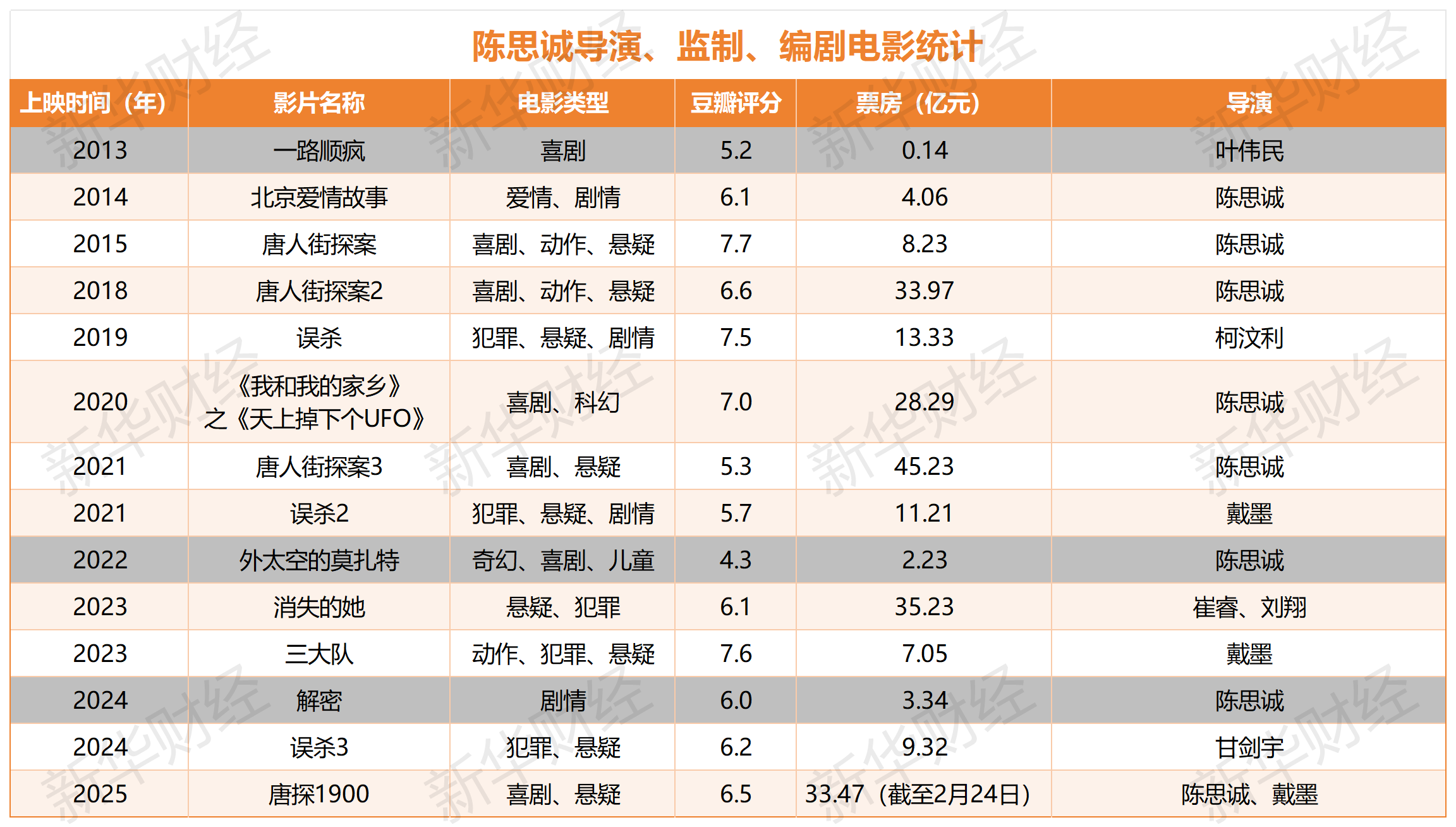 1.png 1b06f318d3984e61ad76281ac822d8af.png