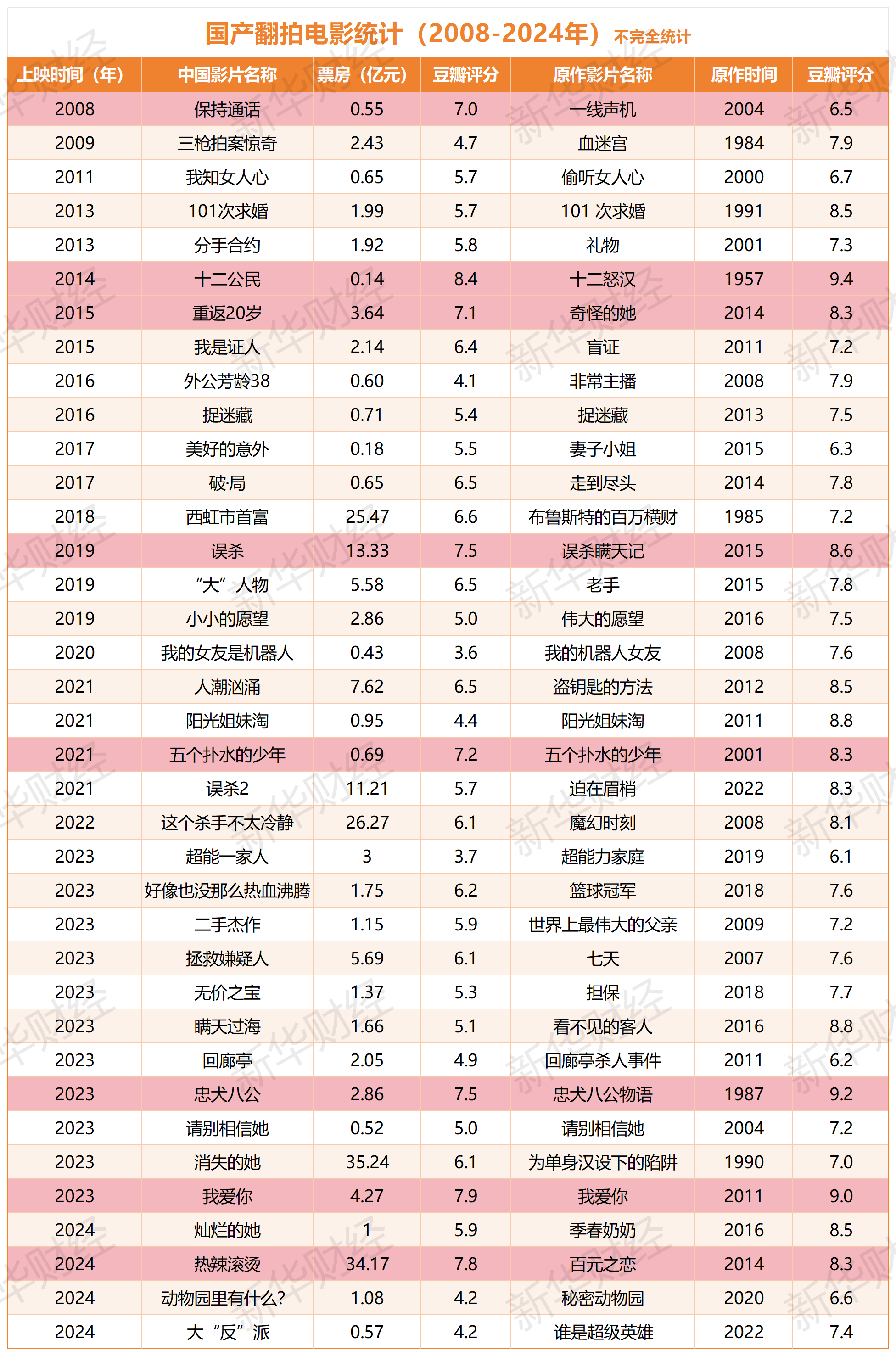 2.png 725bc47cb282456eaf177e4f027d9f05.png