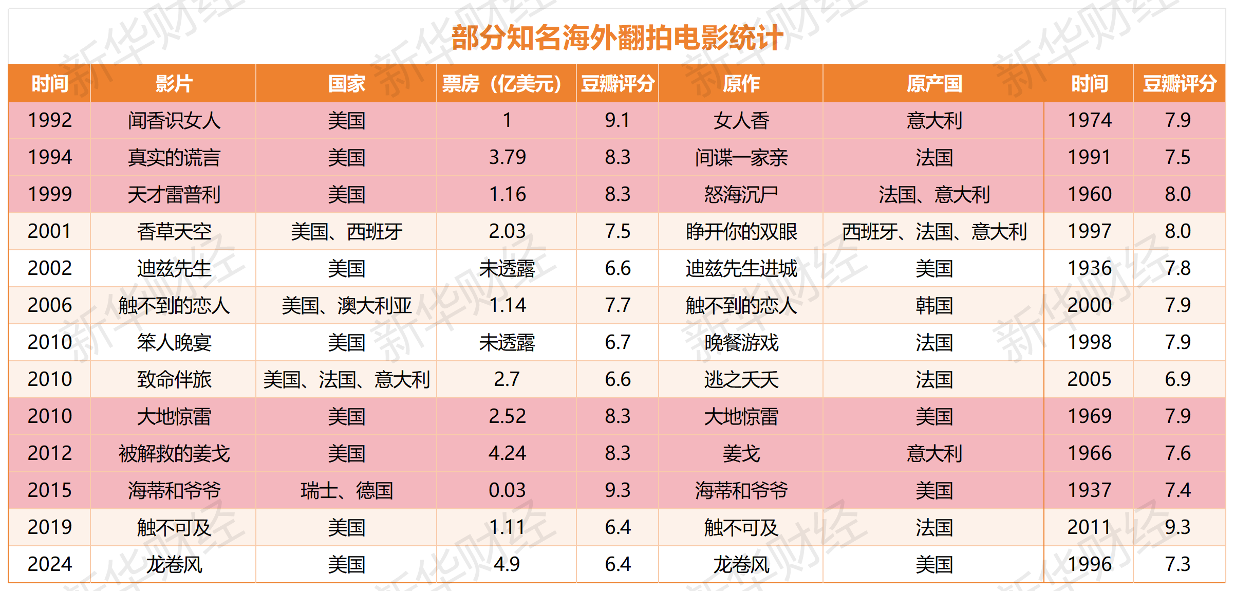 3.png baddbfc60bc0420a94edae3e79a658fe.png