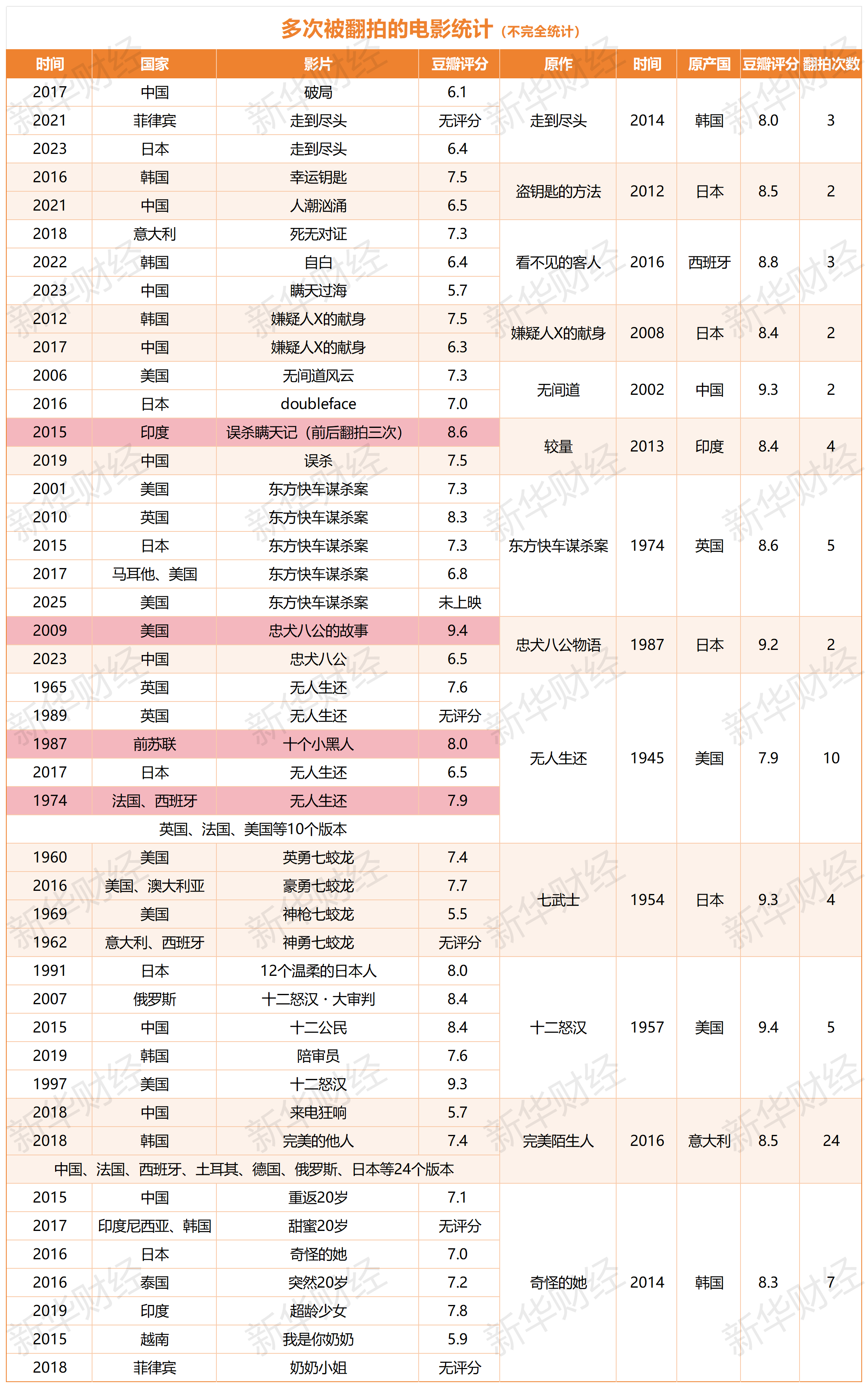 4.png e56159a1bf074d8b95f2822d9f432d8b.png