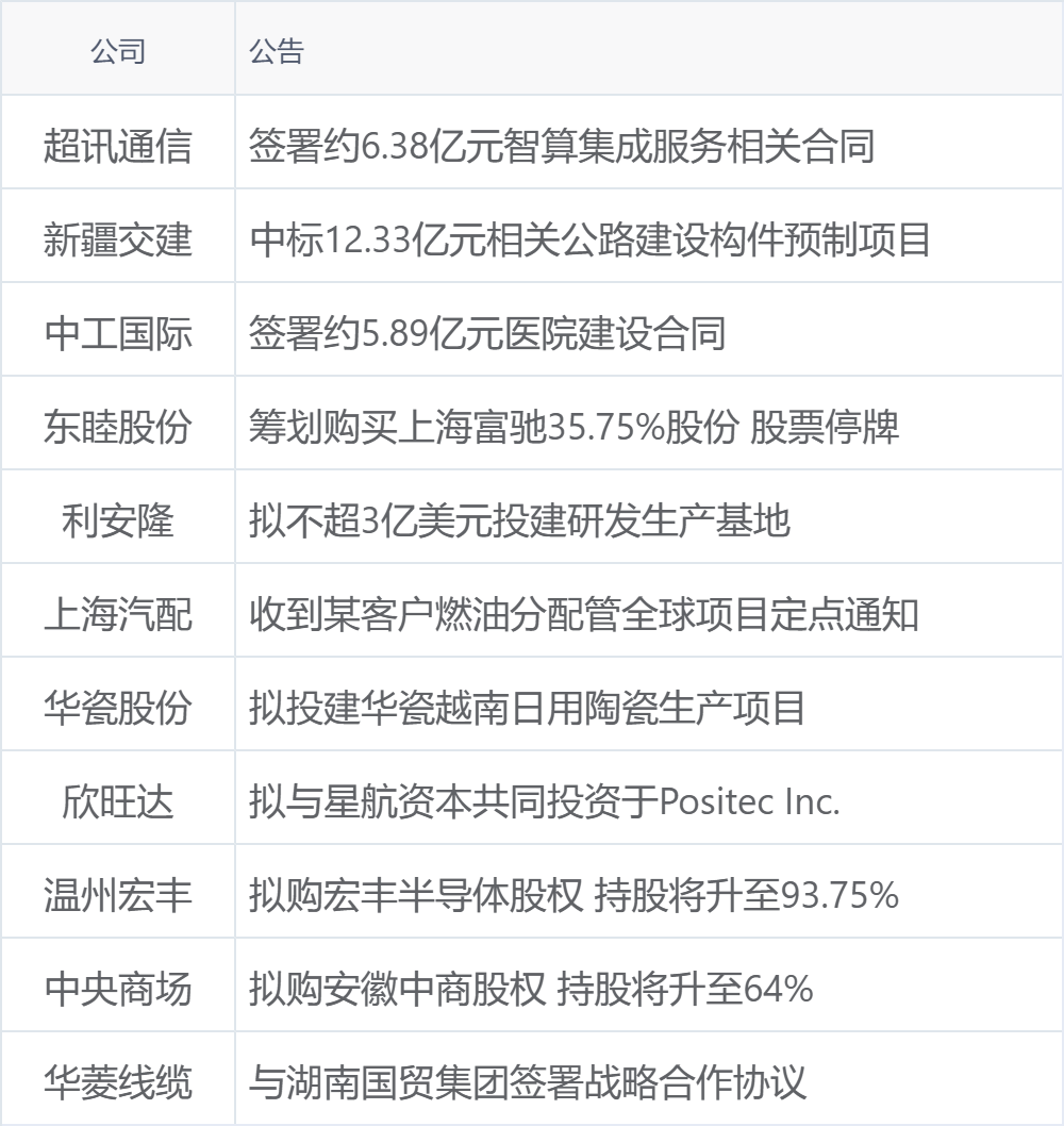 xhcj_hangqing_cropper_20250225_064131.jpg xhcj_hangqing_cropper_20250225_064131.jpg