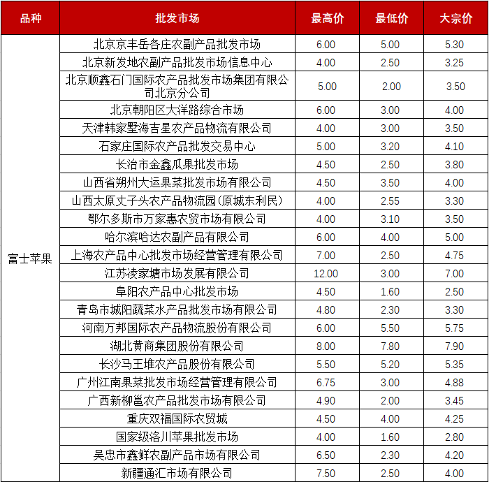 微信图片_20250226161548.png 2d2df3fdf1124cffb9b78a624db32c0f.png