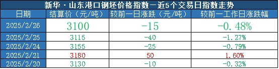 30b86c16106842faaf3720d5c69f00e1.png 30b86c16106842faaf3720d5c69f00e1.png