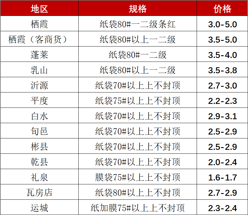 微信图片_20250226161555.png 66ae668304994b1a8ef0dcfedea2260d.png