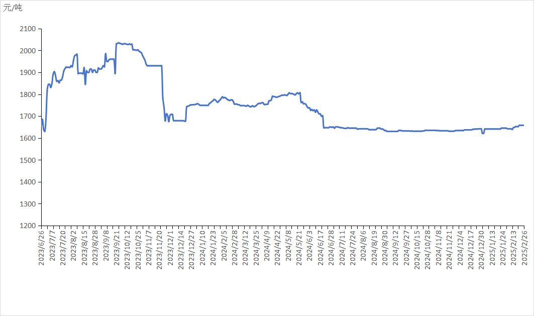 aca13068c77b48d9b494d48f20e8aa00.png aca13068c77b48d9b494d48f20e8aa00.png