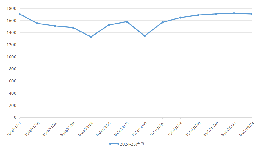 微信图片_20250226161605.png e315c8636c254049bec3e5686d75059d.png