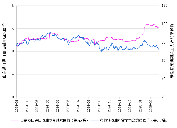 02facef4f3dc40b8ac74f69913aaf426.png 02facef4f3dc40b8ac74f69913aaf426.png