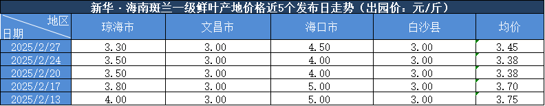 10183e4317aa42c7a317581823546d55.png 10183e4317aa42c7a317581823546d55.png