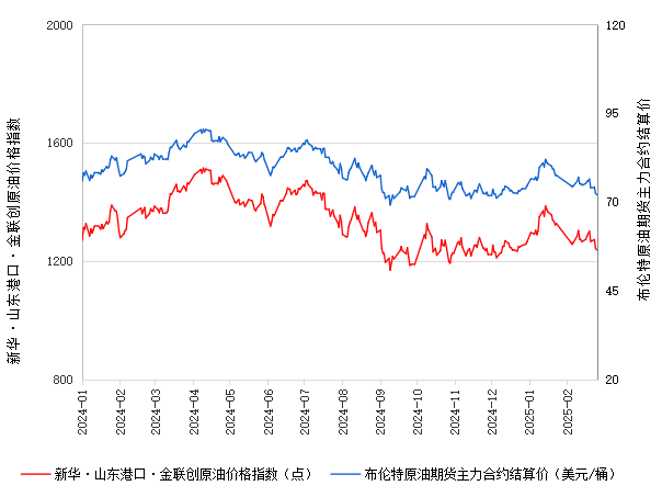 7af29e841ba749e383dd1755f2f3ed47.png 7af29e841ba749e383dd1755f2f3ed47.png