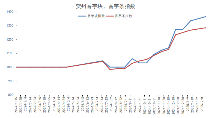 05f81ccdaf6a4d0eb28b38400cc56dac.png 05f81ccdaf6a4d0eb28b38400cc56dac.png