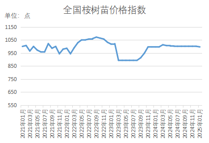 0d0bc627702d4a76b3689cb2ba19b8fb.png 0d0bc627702d4a76b3689cb2ba19b8fb.png