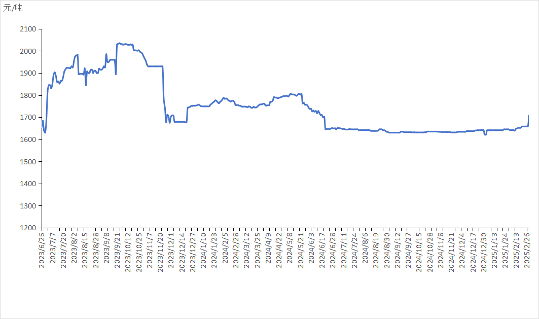 0d34f8d034074f4da6db6fee94e3590b.png 0d34f8d034074f4da6db6fee94e3590b.png