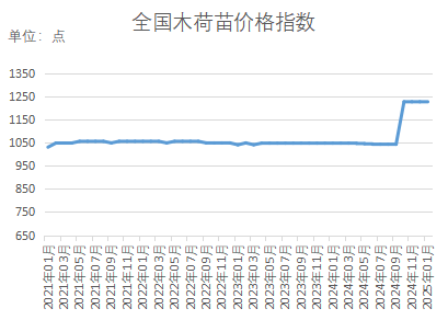 20c085519f4b48ea844e69d0b2f2734b.png 20c085519f4b48ea844e69d0b2f2734b.png