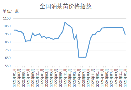 20df321c7a534abaaf3eba3460784c3a.png 20df321c7a534abaaf3eba3460784c3a.png