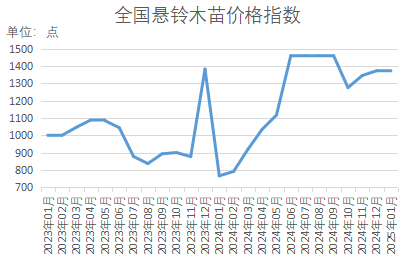 3470933e1d684ec39c5d2ad87a265be9.png 3470933e1d684ec39c5d2ad87a265be9.png